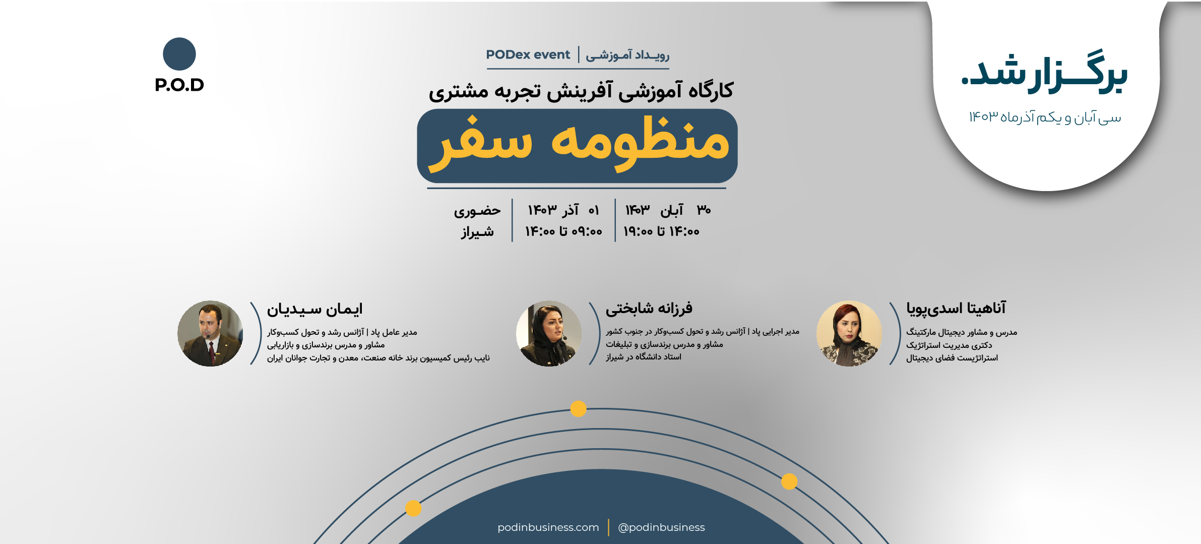 event title: Podex event